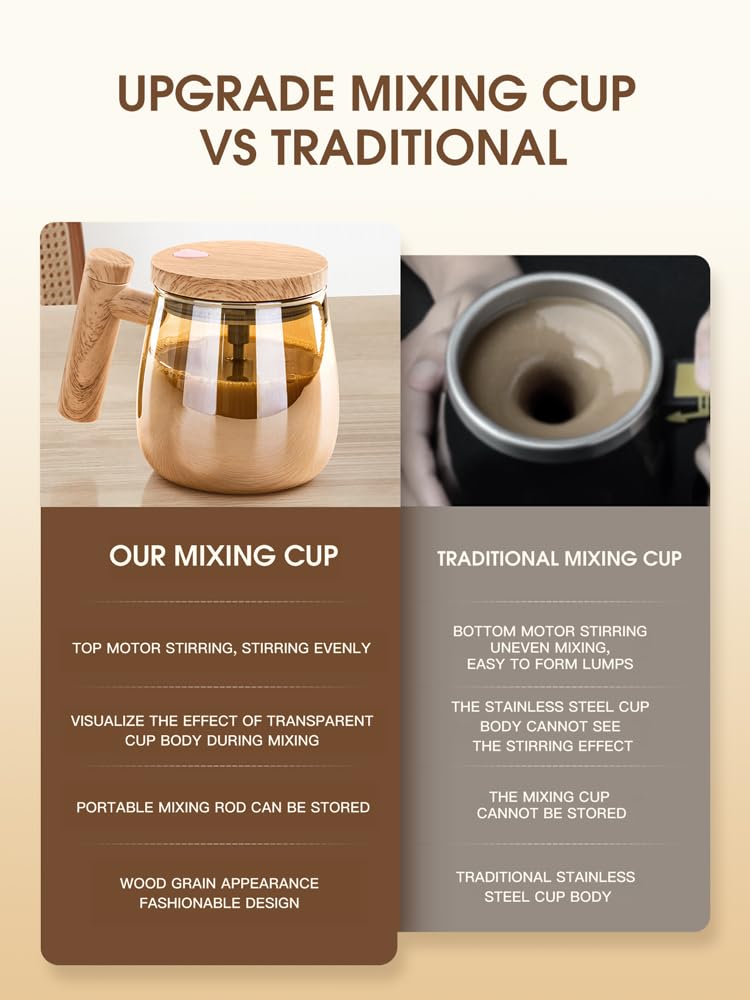 Lzetguya Automatic Mixing Cup, Automatic Stirring Mugcoffee Mug